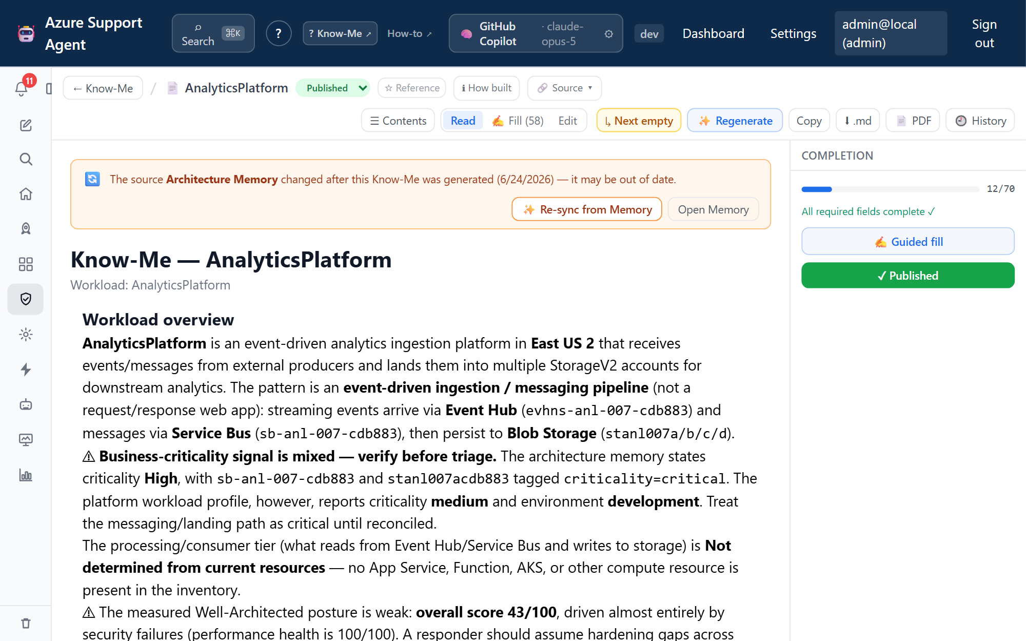 KnowMe published